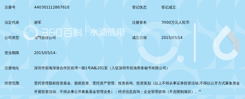 深圳博达宏瑞股权投资基金管理 受托管理股权投资基金的专业实践