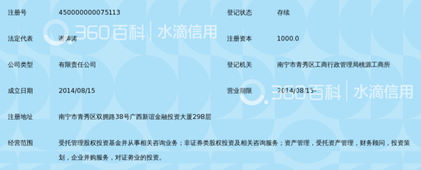 广西中融富亚股权投资基金管理 受托管理股权投资基金的专业力量