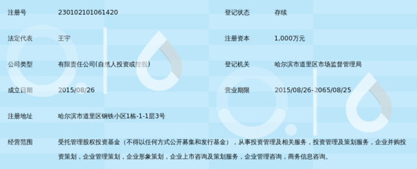 黑龙江省亨通股权投资基金管理 受托管理股权投资基金的专业之道